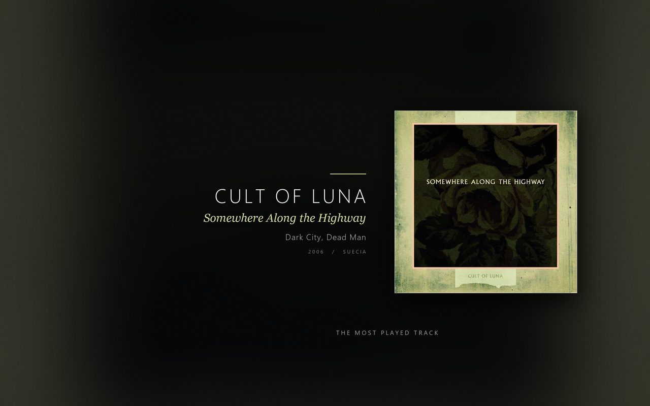 Desktop wallpaper showing an album cover on the right, with the artist name, the album, the year and the country on the left